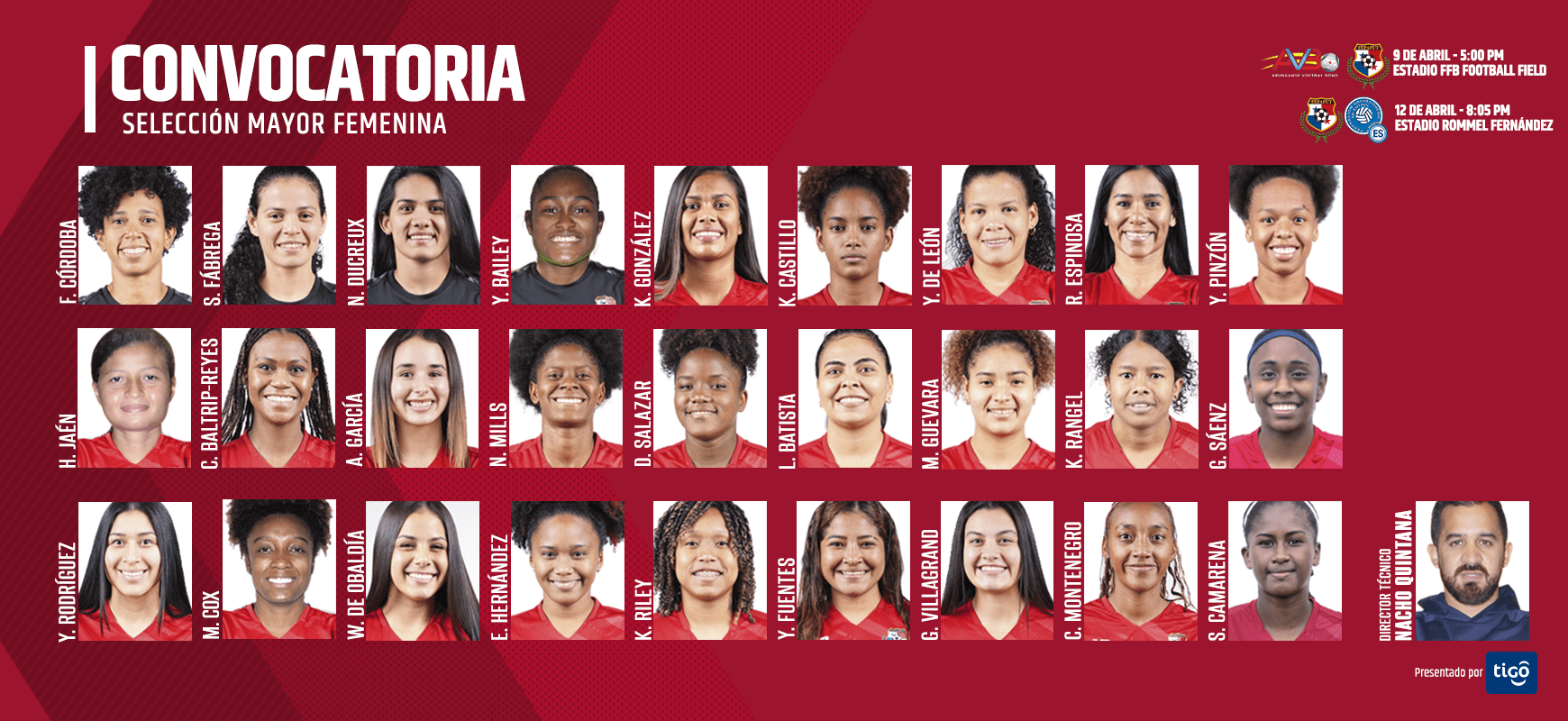 Lista seleccion femenina de futbol