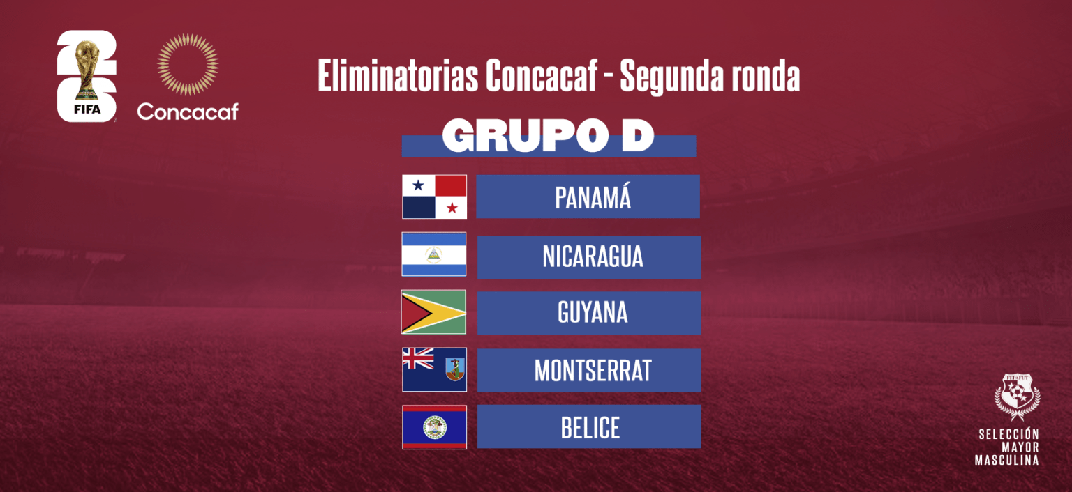 Panam Ya Conoce Su Grupo Para La Segunda Ronda De Las Eliminatorias panam-ya-conoce-su-grupo-para-la-segunda-ronda-de-las-eliminatorias